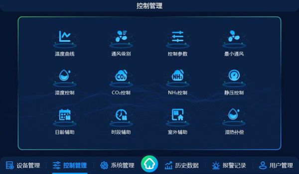 智能环境控制系统