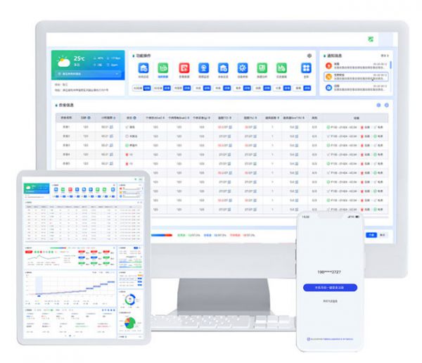 物联网解决方案